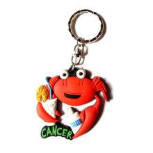 pvc keychain for promotion,gift,bags and mass selling